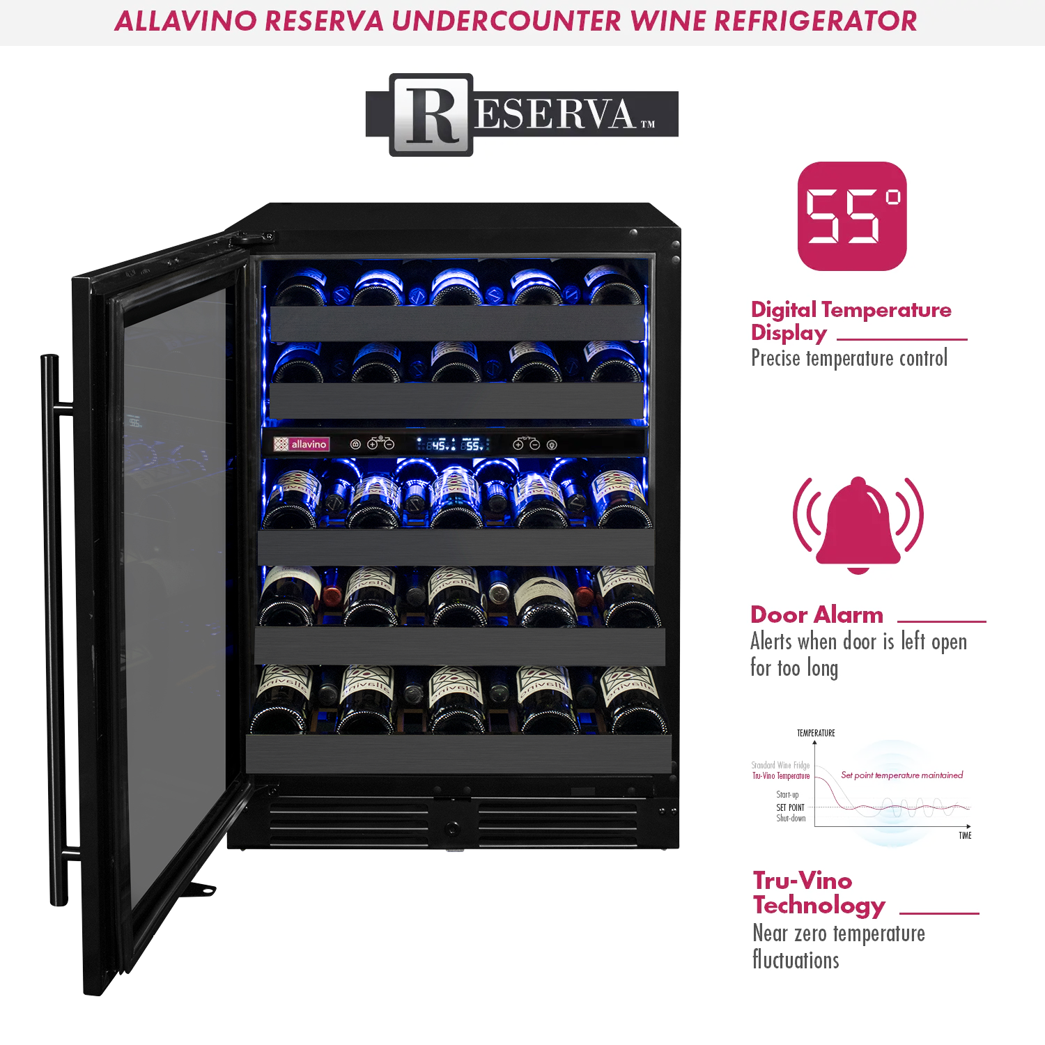 Reserva Series 50 Bottle 34" Tall Dual Zone Left Hinge Black Stainless Steel Wine Cooler Refrigerator - Allavino BDW5034D-2BSL - Allavino - Wine Fridge Pros