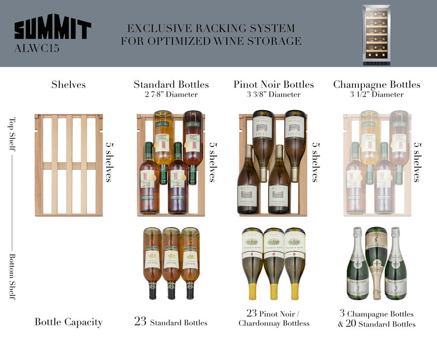 15" Wide Built-In Wine Cellar, ADA Compliant - Summit ALWC15CSS - Summit - Wine Fridge Pros