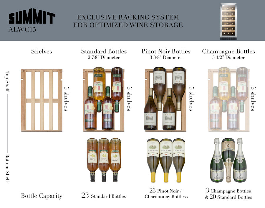 15" Wide Built-In Wine Cellar, ADA Compliant - Summit ALWC15 - Summit - Wine Fridge Pros