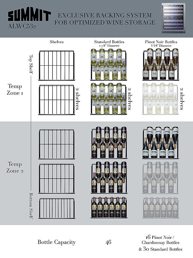 24" Wide Built-In Wine Cellar, ADA Compliant - Summit ALWC532 - Summit - Wine Fridge Pros