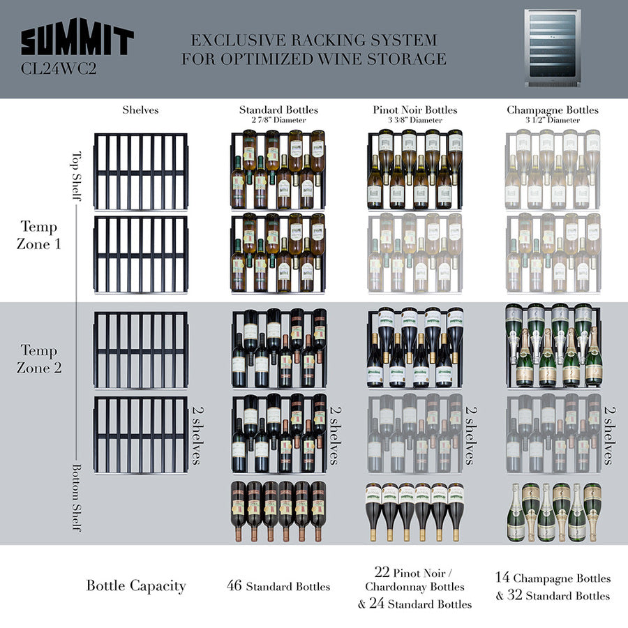 24" Wide Built-In Wine Cellar - Summit CL24WC2CSS - Summit - Wine Fridge Pros