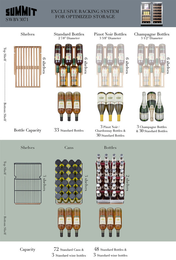30" Wide Built-In Wine/Beverage Center - Summit SWBV3071 - Summit - Wine Fridge Pros