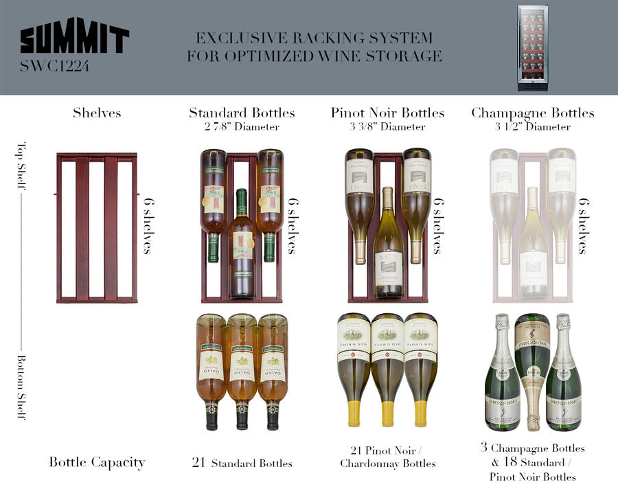 12" wide Built-In Wine Cellar - Summit SWC1224B - Summit - Wine Fridge Pros