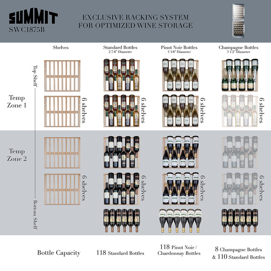 24" Wide Wine Cellar - Summit SWC1875BCSS - Summit - Wine Fridge Pros