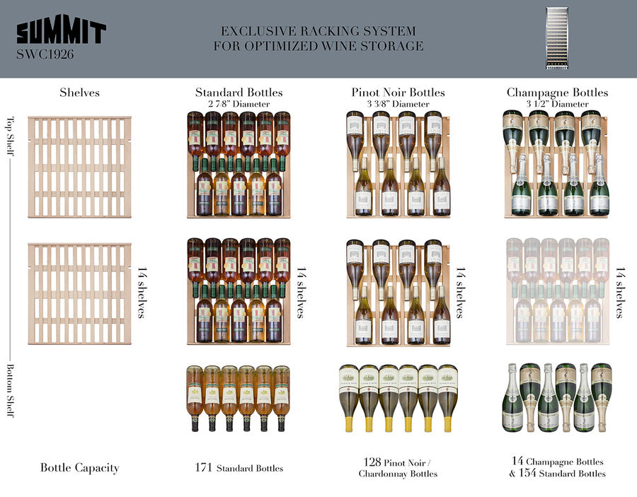 24" Wide Wine Cellar - Summit SWC1926CSS - Summit - Wine Fridge Pros