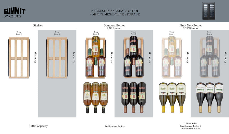 24" Wide Built-In Wine Cellar - Summit SWC24GKS - Summit - Wine Fridge Pros